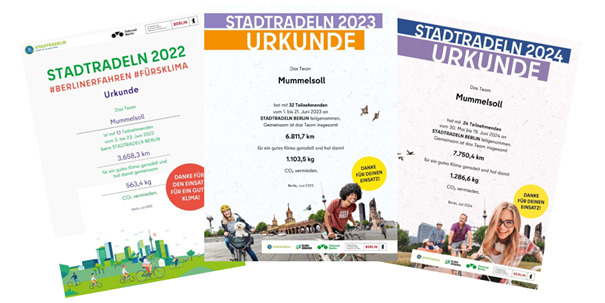 Stadtradeln mit der Mummelsoll Schule, sei wieder dabei